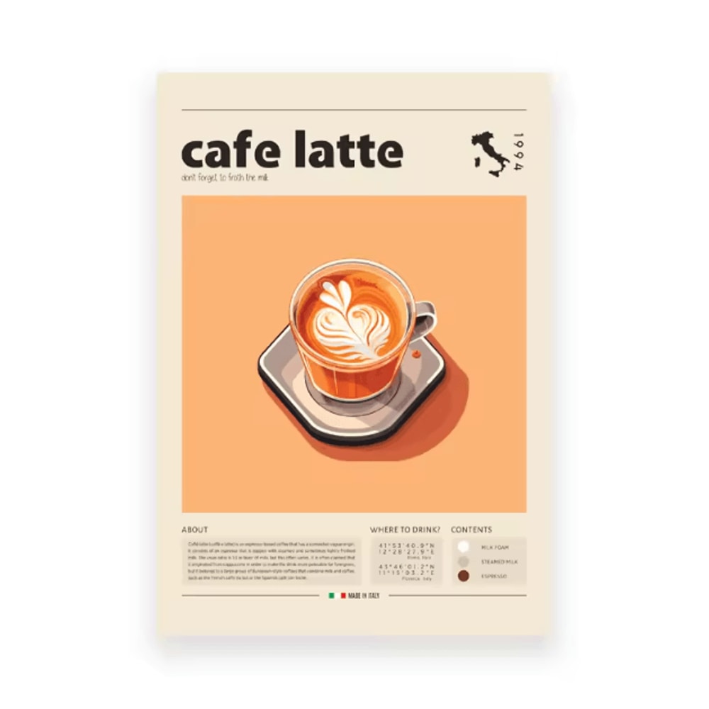 Vintage Coffee Culture Canvas Poster Latte Espresso Cafe Kitchen Wall Art 3