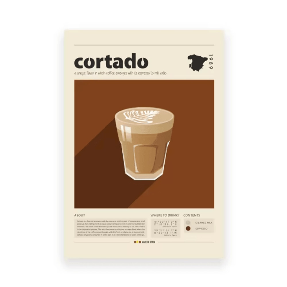 Vintage Coffee Culture Canvas Poster Latte Espresso Cafe Kitchen Wall Art 4