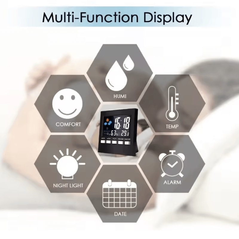 MultiFunction LCD Weather Station Clock Indoor Temperature Humidity Monitor With Voice Control 1