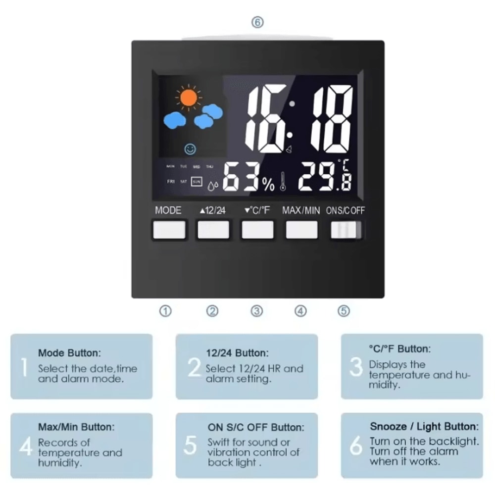 MultiFunction LCD Weather Station Clock Indoor Temperature Humidity Monitor With Voice Control 4