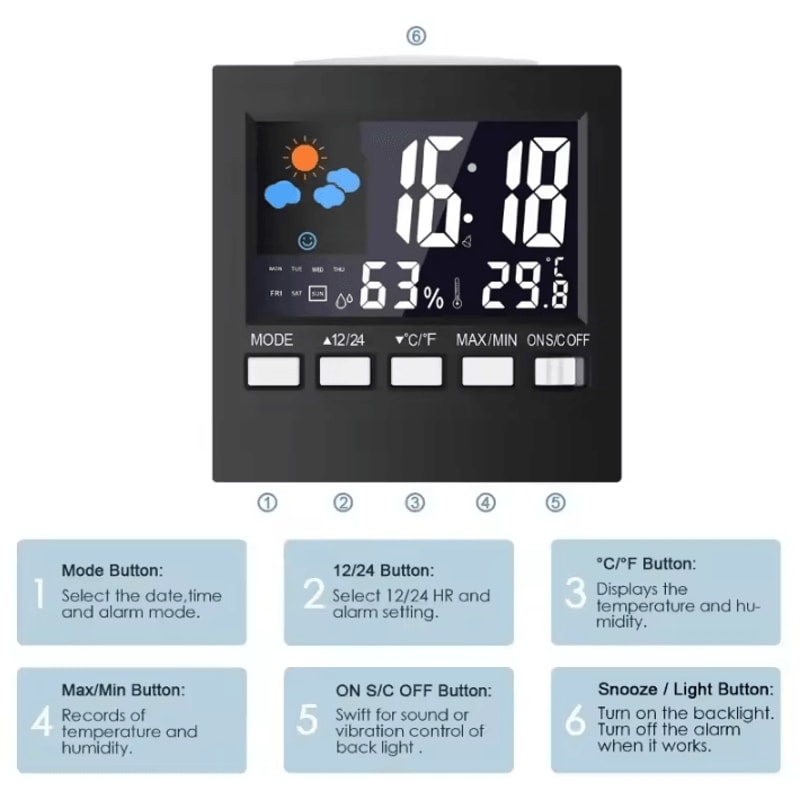MultiFunction LCD Weather Station Clock Indoor Temperature Humidity Monitor With Voice Control 4