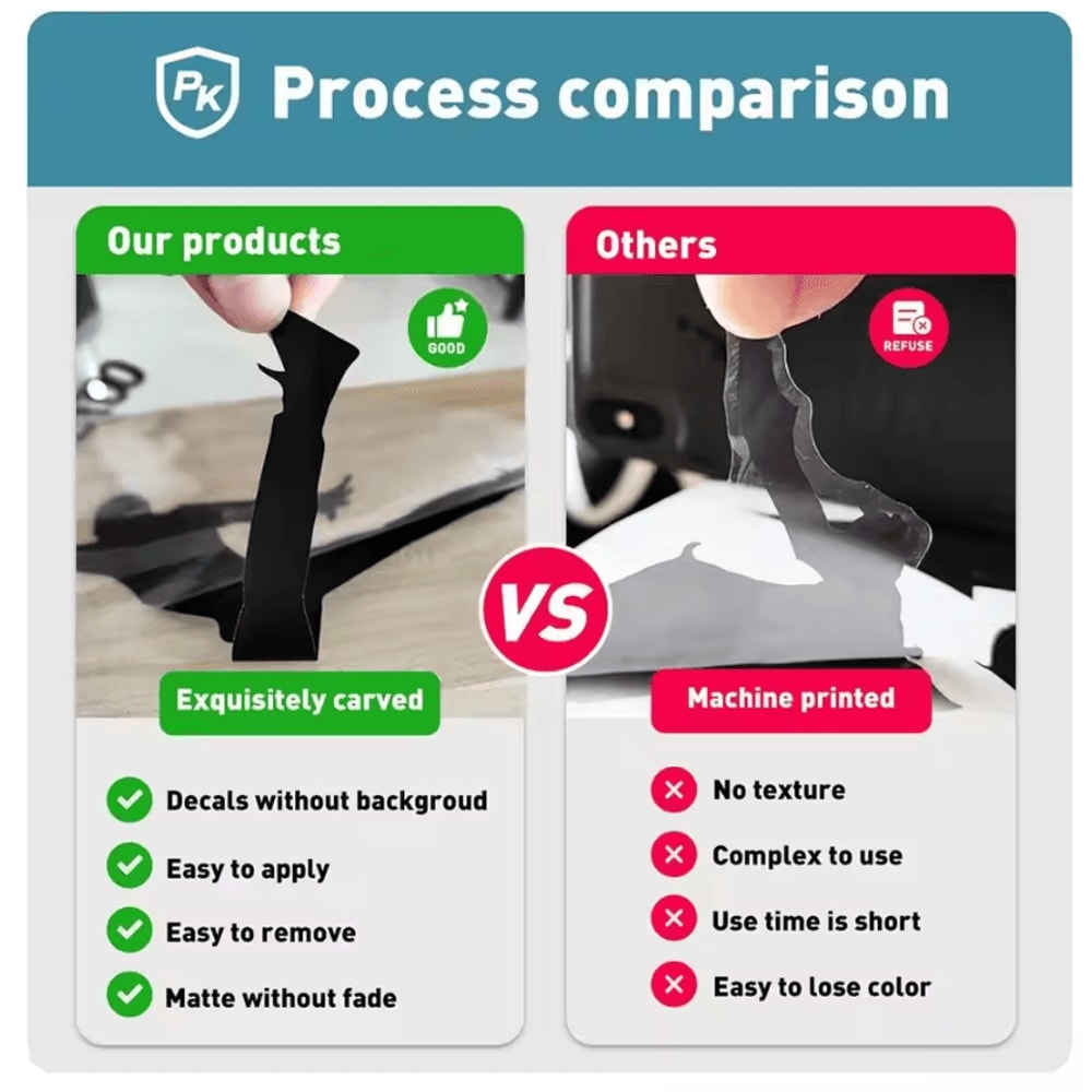 Tableware Food Theme Wallpaper Modern Kitchen Dining Wall Decor 3