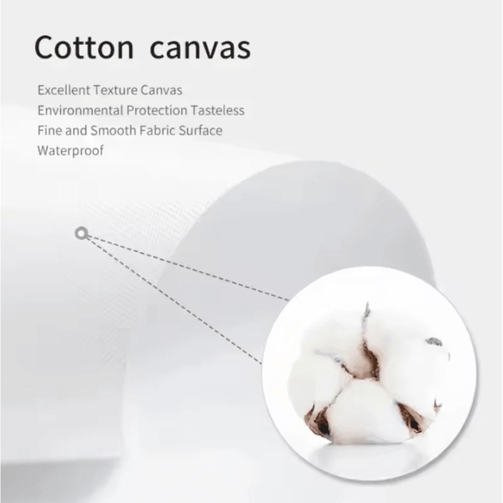 Scarface Tony Montana Canvas Wall Art Iconic Gangster Movie Poster Print 4