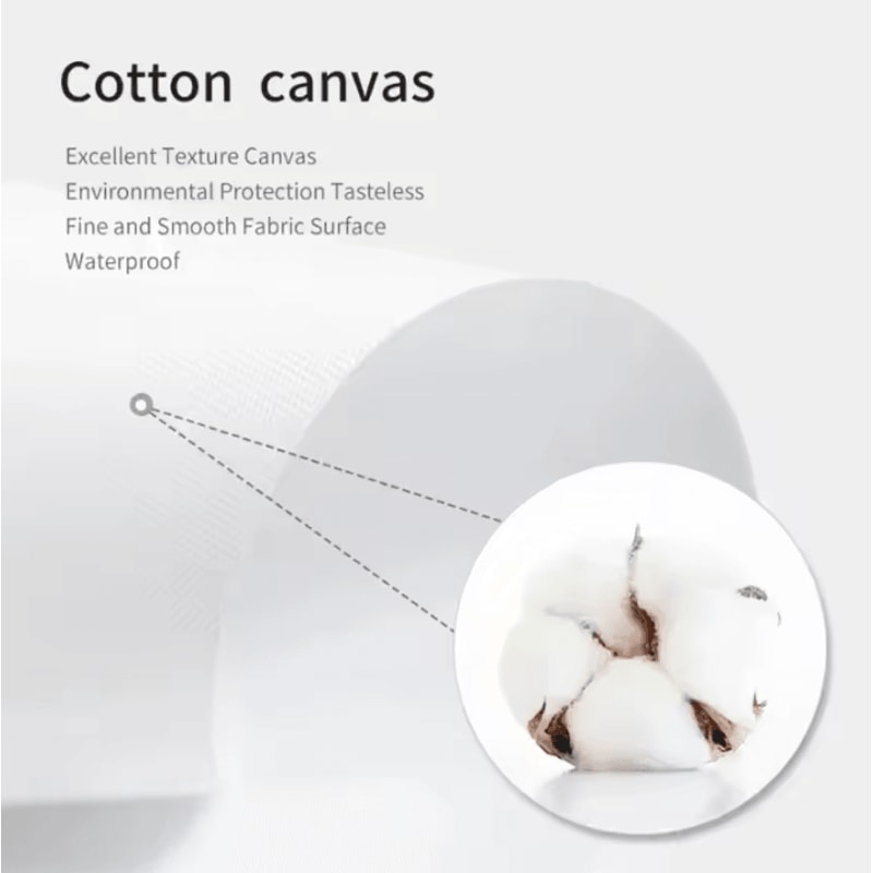 Scarface Tony Montana Canvas Wall Art Iconic Gangster Movie Poster Print 4