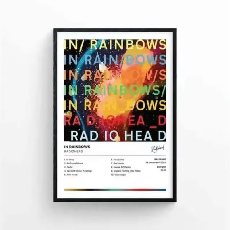 Radiohead The Bends Album Cover Canvas Poster Vintage Rock Wall Art Decor 3
