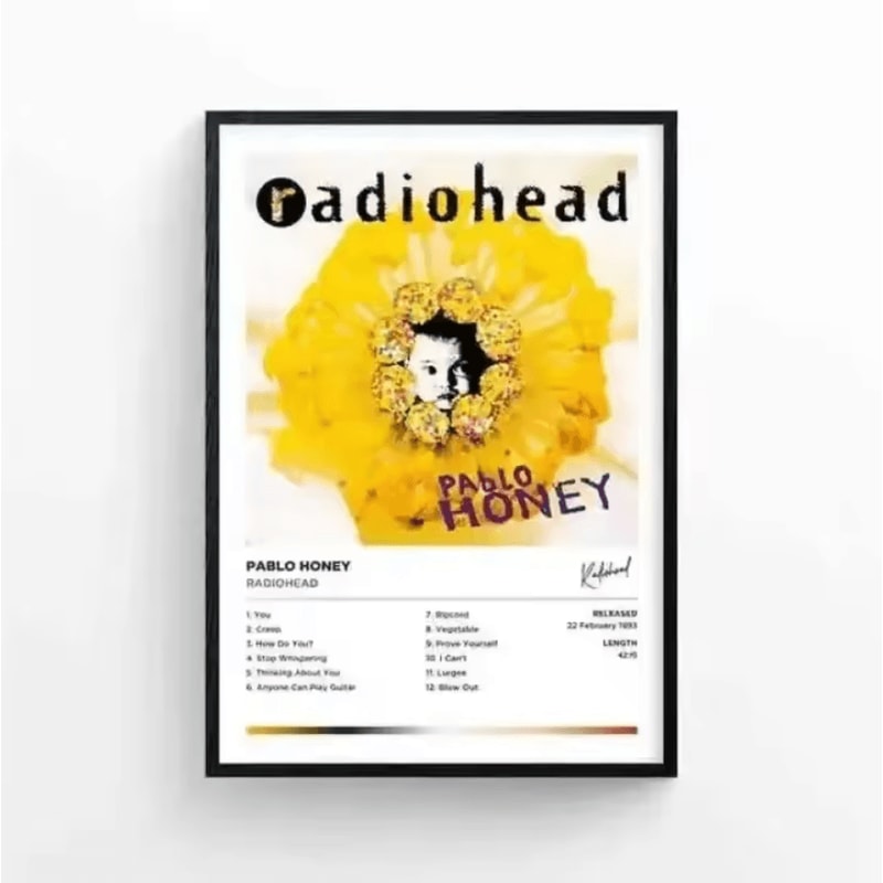 Radiohead The Bends Album Cover Canvas Poster Vintage Rock Wall Art Decor 5
