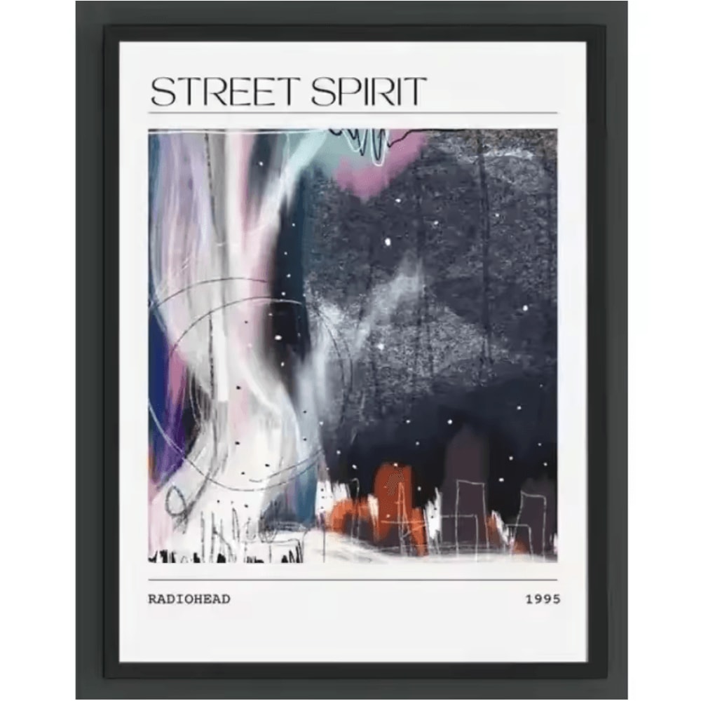 Radiohead The Bends Album Cover Canvas Poster Vintage Rock Wall Art Decor 7