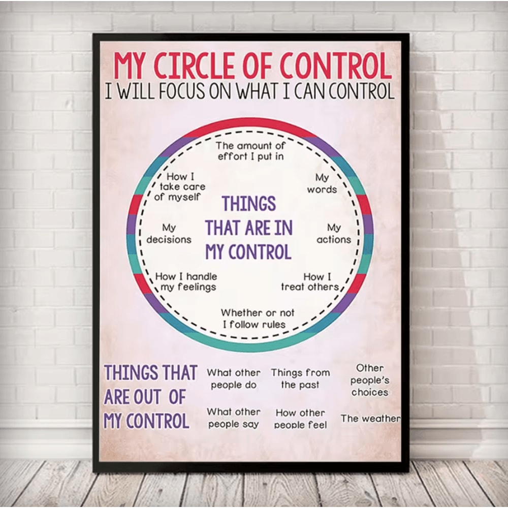 Circle Of Control Mental Health Poster Social Worker Inspirational Canvas Print 0