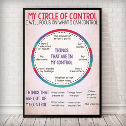 circle of control mental health poster – social worker inspirational canvas print