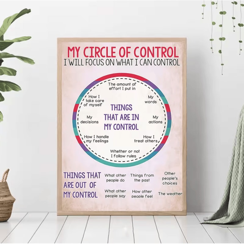 Circle Of Control Mental Health Poster Social Worker Inspirational Canvas Print 1