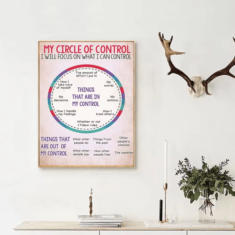 Circle Of Control Mental Health Poster Social Worker Inspirational Canvas Print 2