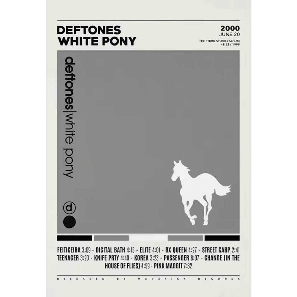 Deftones Album Cover Canvas Posters Around The Fur Saturday Night Wrist Wall Art 2