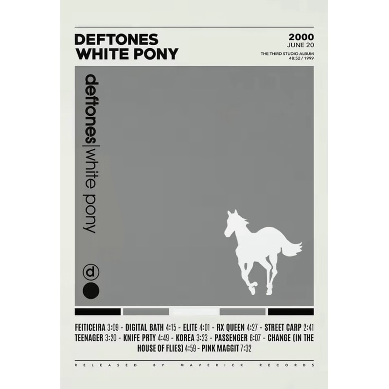 Deftones Album Cover Canvas Posters Around The Fur Saturday Night Wrist Wall Art 2