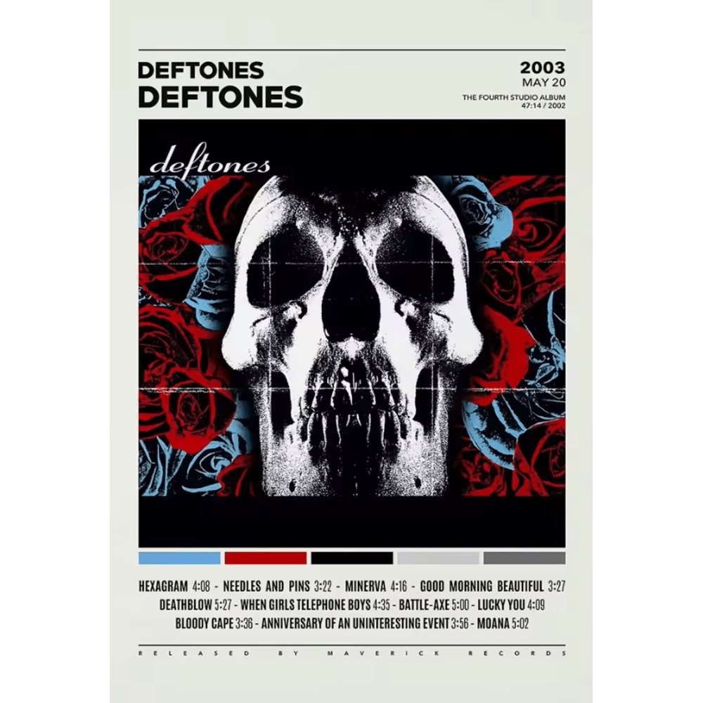 Deftones Album Cover Canvas Posters Around The Fur Saturday Night Wrist Wall Art 6
