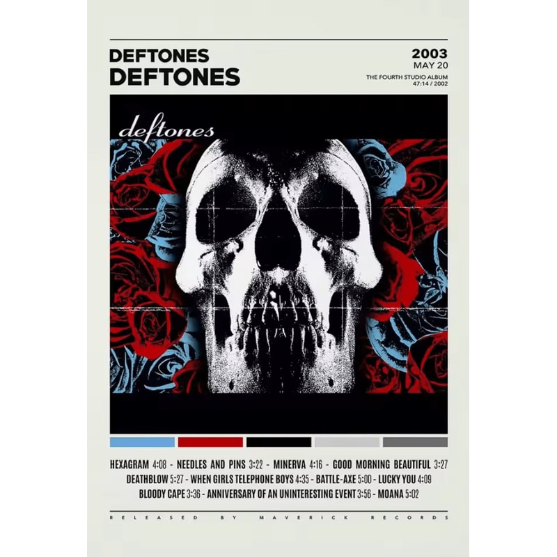 Deftones Album Cover Canvas Posters Around The Fur Saturday Night Wrist Wall Art 6