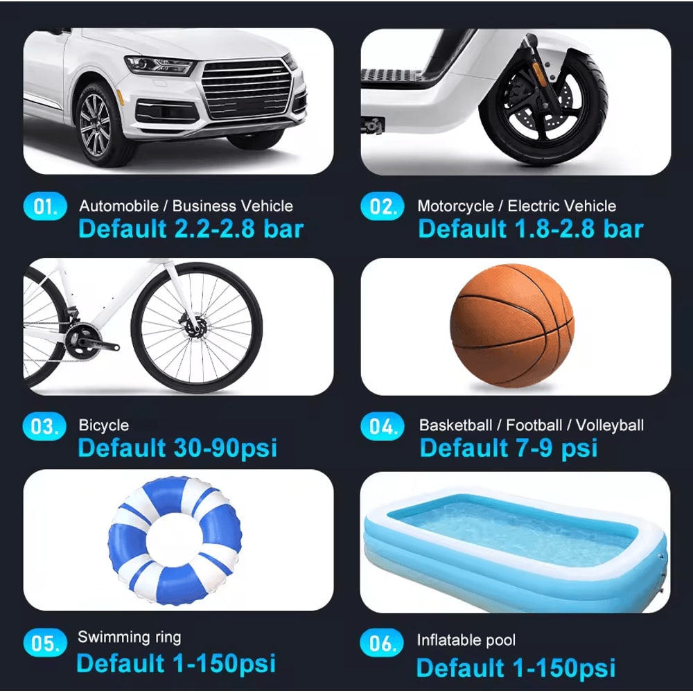 Portable 150PSI Cordless Tire Inflator Compact Air Compressor For Car Bike Motorcycle 3