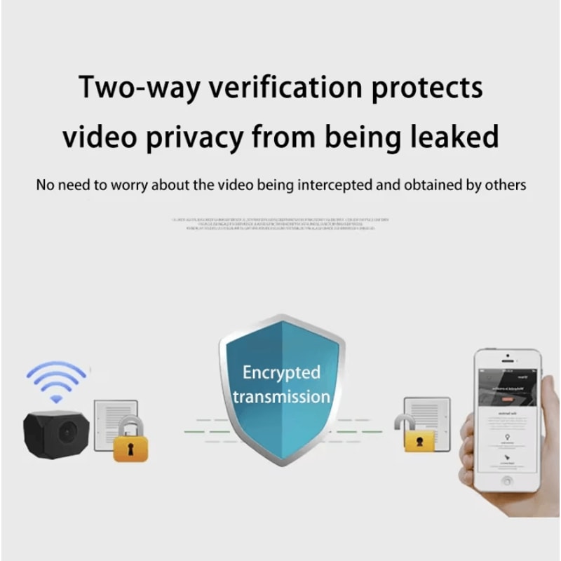 StealthCam Pro 4K Mini WiFi IP Camera With Remote Monitoring 3