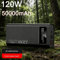 PowerMax Ultra 50000mAh 120W Fast Charging Power Bank With Digital Display 0