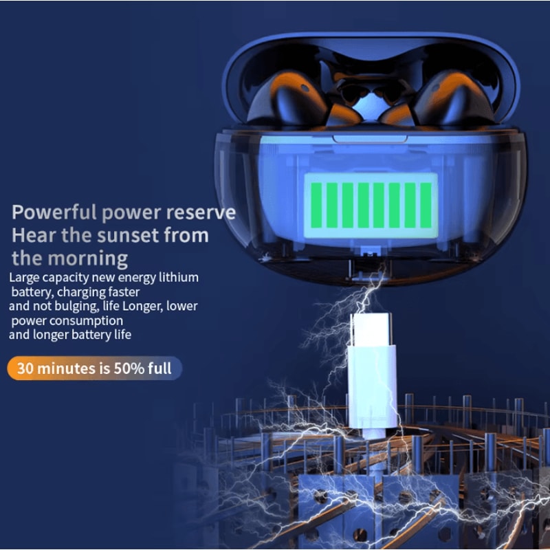 Air7 Pro HiFi Wireless TWS Earbuds With BT53 Gaming Low Latency 4