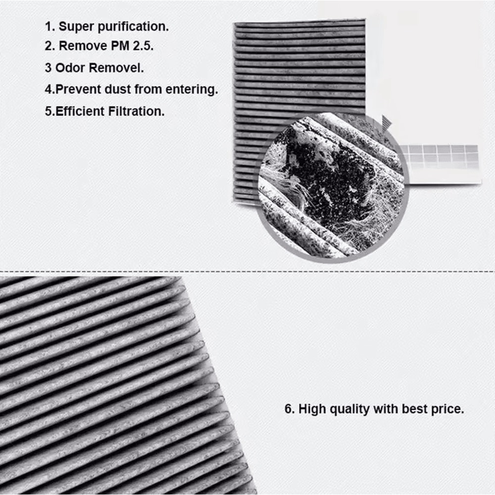AutoAir Pro 2PCS Cabin Air Filter For BMW 5 6 7 Series F10 F01 F02 1