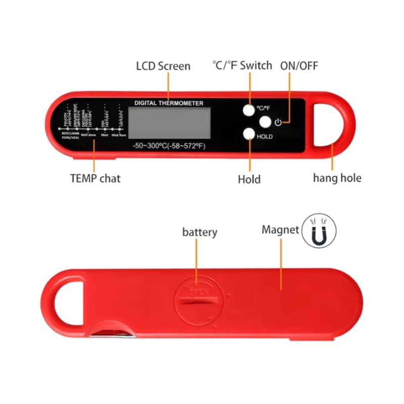 GrillMaster Pro Digital Instant Read Meat Thermometer With Waterproof Backlit Display 1