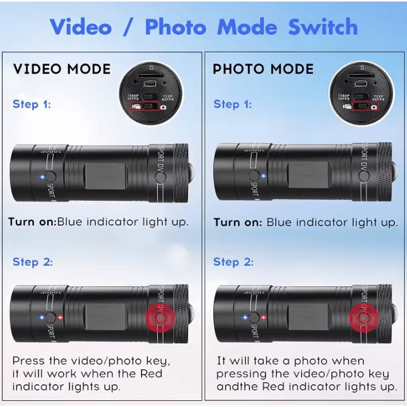 RideCam Pro 1080P Mini Helmet Action Camera With Waterproof Design Flashlight 4