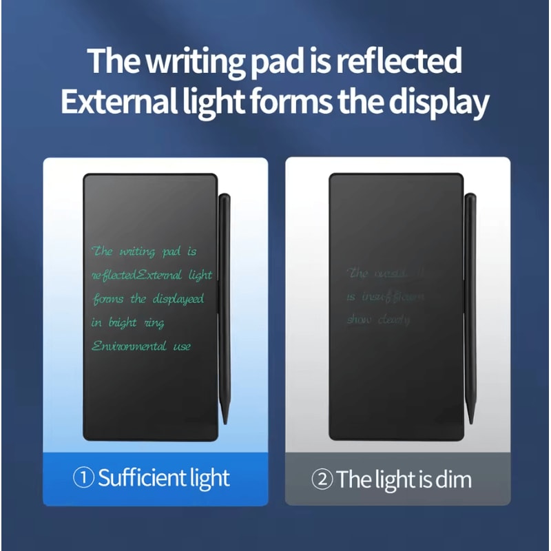 65Inch LCD Writing Tablet For Kids Full Screen Reusable Drawing Learning Pad 3