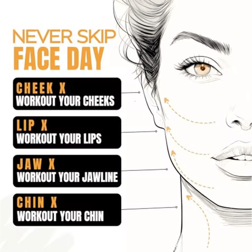 4in1 Face Sculpting Gym Kit Jawline Cheek Neck Toning Facial Exercise Tools 3