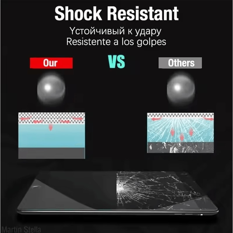 UltraShield IPad 11th Gen Tempered Glass Screen Protector 2025 A16 9H ScratchResistant HD Film 4