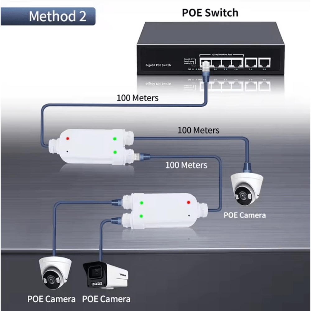 IP66 Waterproof 2Port PoE Extender Splitter 1to2 Network Repeater For Outdoor CCTV 3