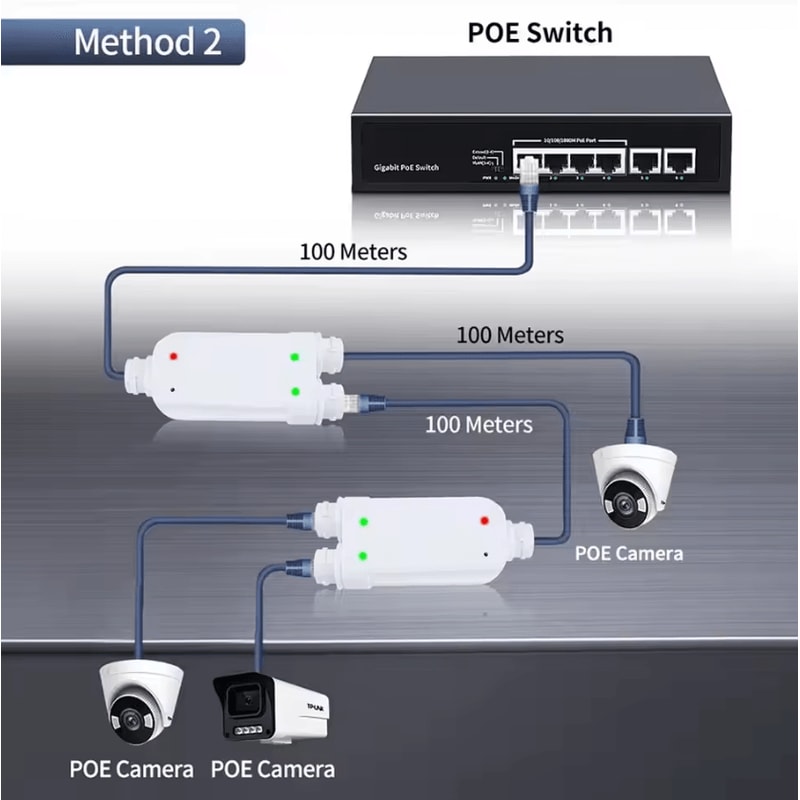 IP66 Waterproof 2Port PoE Extender Splitter 1to2 Network Repeater For Outdoor CCTV 3