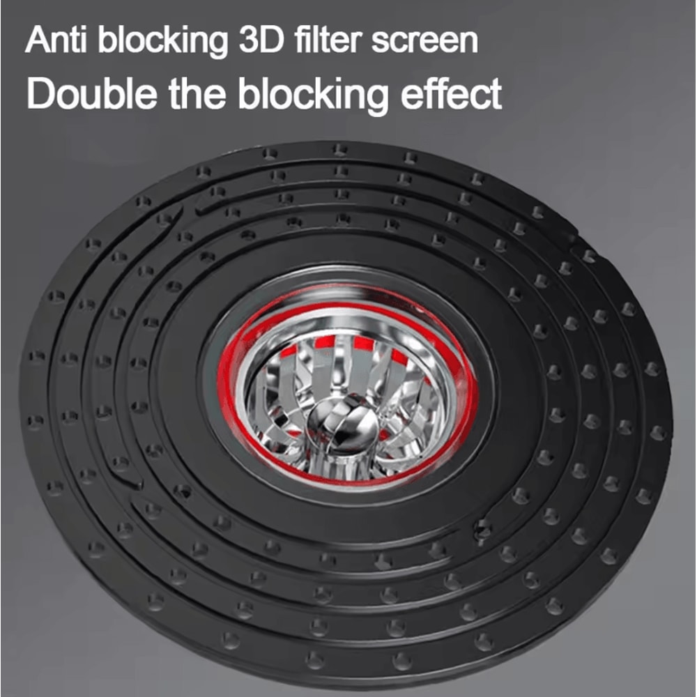 Portable SelfClosing Floor Drain Core AntiOdor InsectProof Bathroom Filter 1