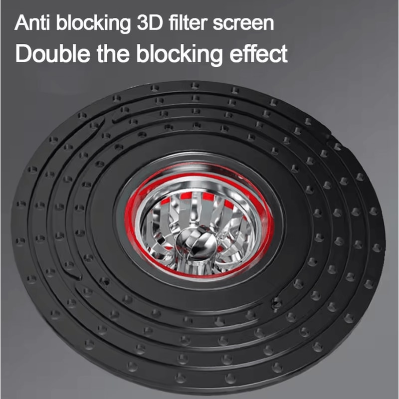 Portable SelfClosing Floor Drain Core AntiOdor InsectProof Bathroom Filter 1