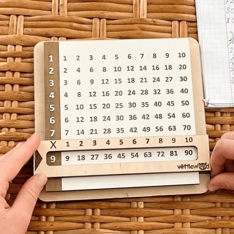 Montessori Wooden Multiplication Learning Board Interactive Math Counting Toy For Kids 3