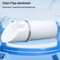 AntiOdor Drain Pipe Cover Cap InsectProof Roof Floor Drain Protector 50160mm 1