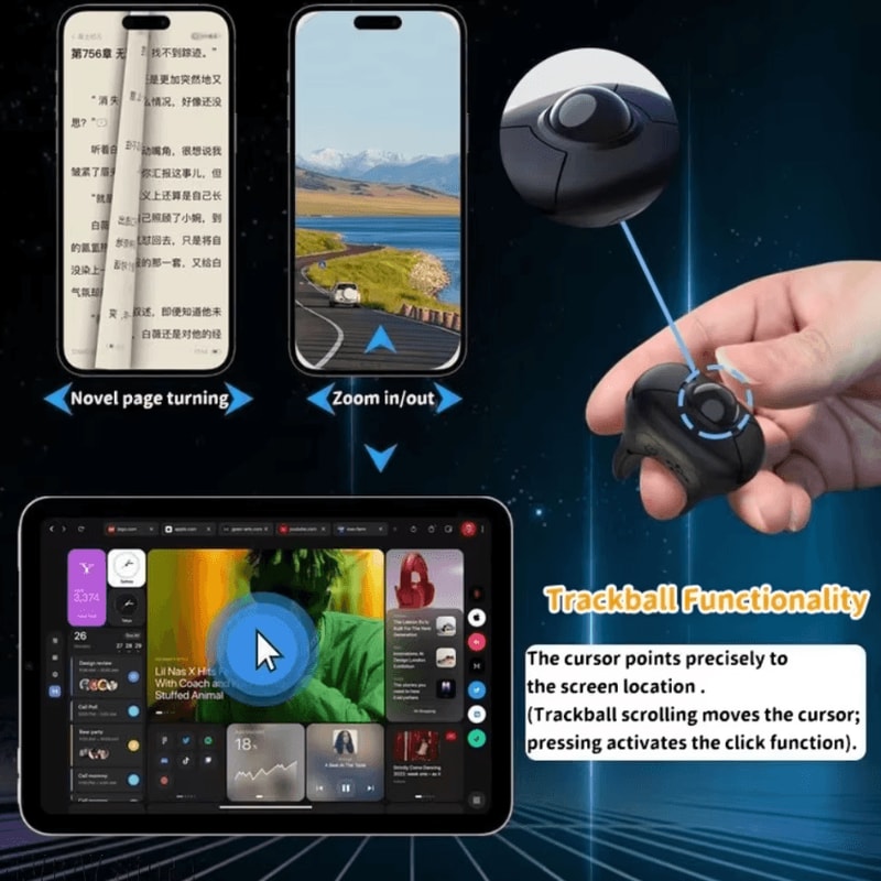 Trackball Finger Ring Mouse DualMode Bluetooth 24G Wireless Remote Controller 3