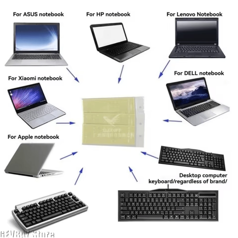 Transparent Hebrew Keyboard Stickers Laptop Mechanical Keyboard Alphabet Overlay 2