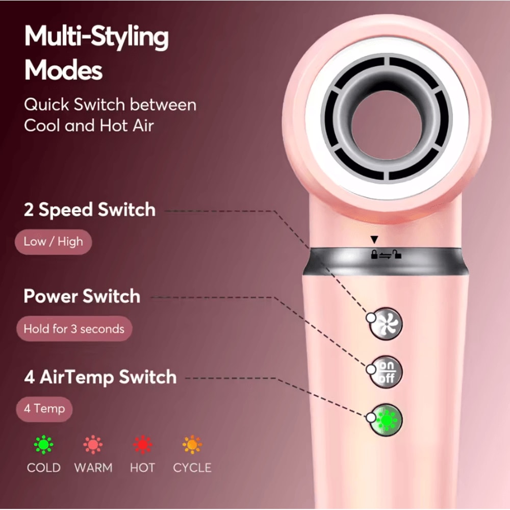 5in1 HighSpeed Hot Air Styler With Auto Curling Travel Bag 2