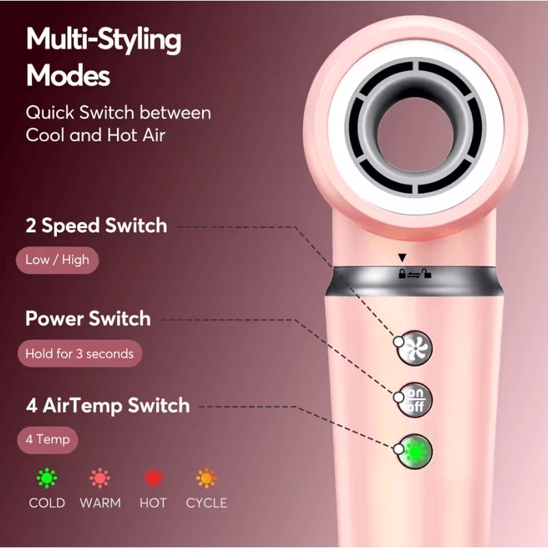 5in1 HighSpeed Hot Air Styler With Auto Curling Travel Bag 2