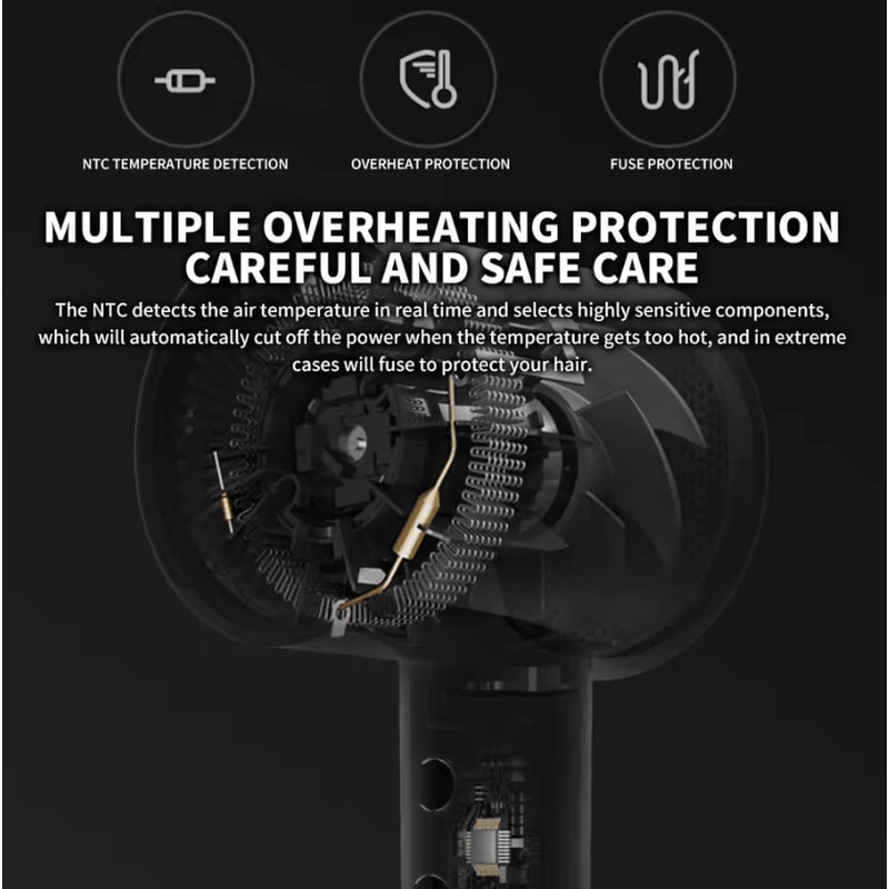 Xiaomi Mijia H300 Ionic Hair Dryer Compact FastDry Negative Ion Blow Dryer 1