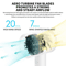 Xiaomi Mijia H300 Ionic Hair Dryer Compact FastDry Negative Ion Blow Dryer 2