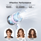 120000 RPM HighSpeed Ionic Hair Dryer With Diffuser 3X Fast Dry Technology 2