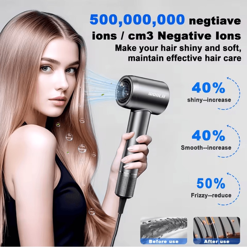 Professional 110V HighSpeed Ionic Hair Dryer Negative Ion Fast Dry Blow Dryer 1