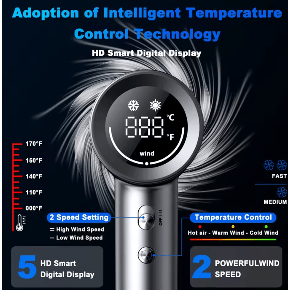 Professional 110V HighSpeed Ionic Hair Dryer Negative Ion Fast Dry Blow Dryer 2