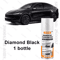 TeslaShield ColorMatch Scratch Repair Paint Pen For Model 3 Y S X 2
