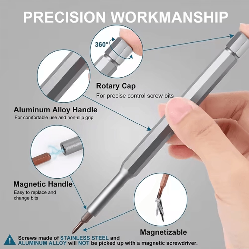 FixPro 24in1 Precision Screwdriver Set Magnetic Electronics Repair Kit For Phones Laptops Small D 1