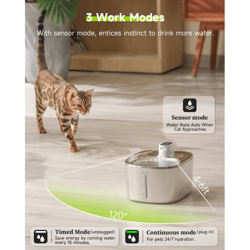 PureFlow Wireless 4L Cat Water Fountain By APETDOLA 2