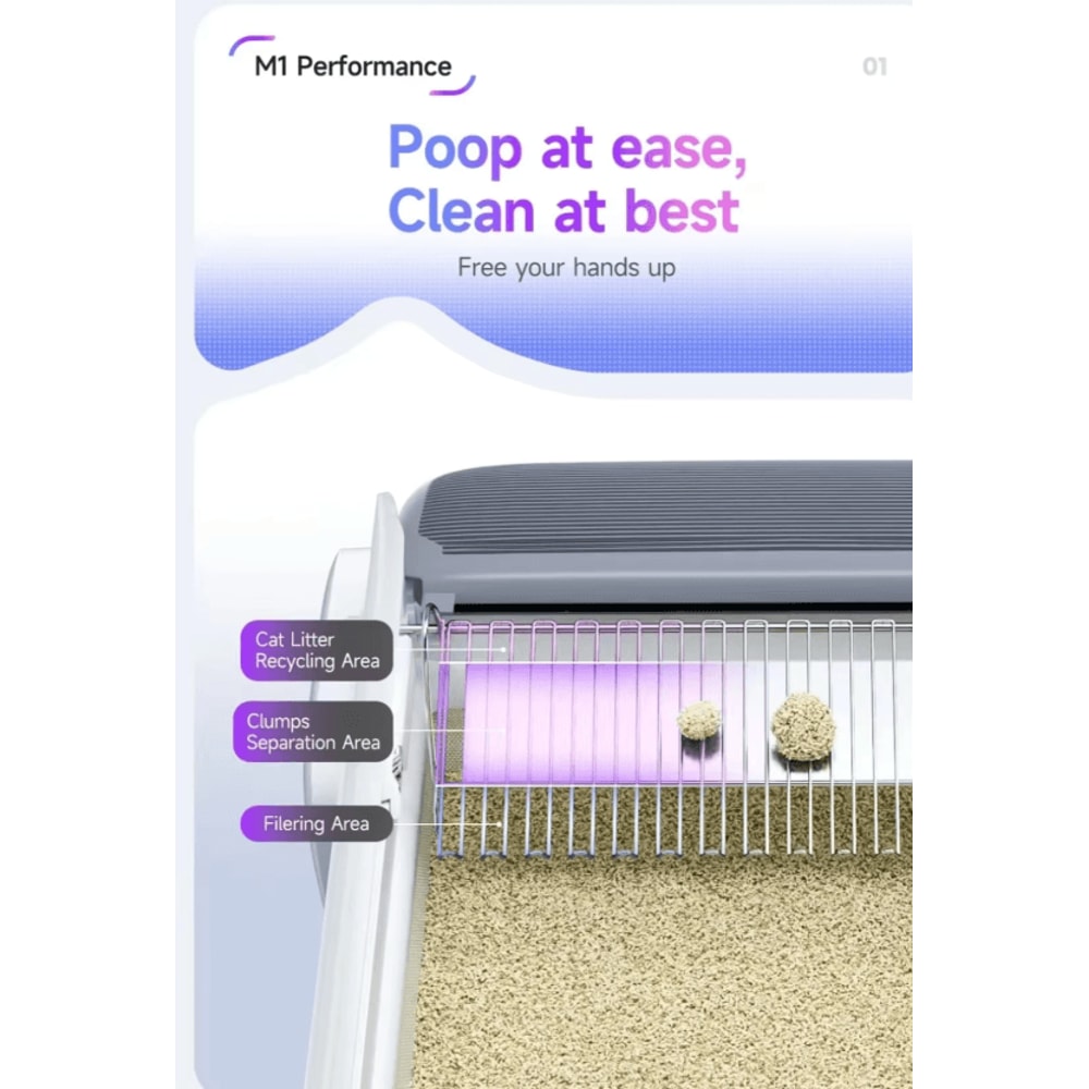 PureEase Slim Smart SelfCleaning Cat Litter Box 2
