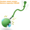 RolliePaws Smart Automatic Rolling Cat Ball Toy 6