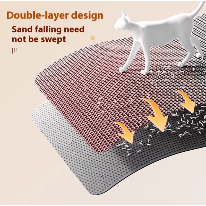 CleanStep Extra Large Waterproof Cat Litter Mat 1